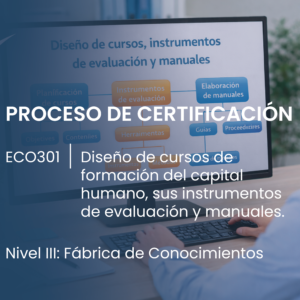 III EC0301 Diseño de cursos de formación del capital humano de manera presencial grupal, sus instrumentos de evaluación y manuales de curso. Proceso de Certificación.