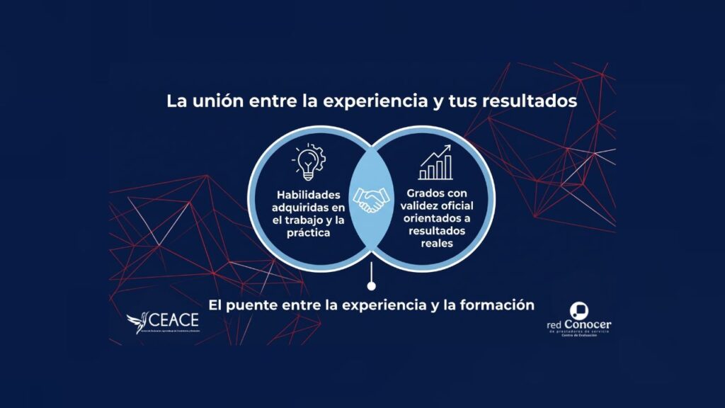 El puente entre la experiencia y la formación en CEACE
